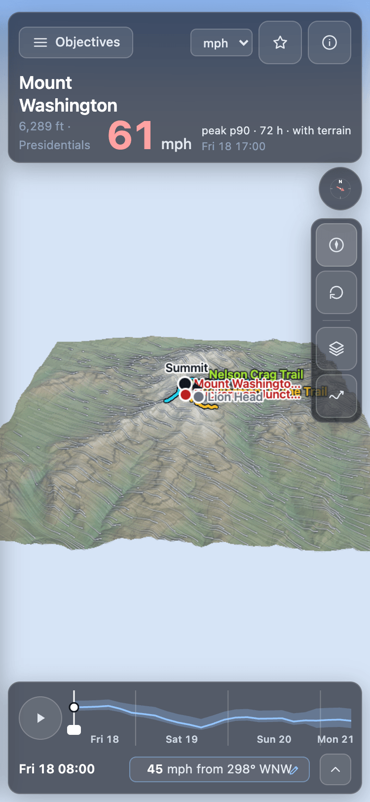 Lampmile showing Mount Washington: a 61 mph peak in the next 72 hours over a 3D terrain view, with the hour-by-hour wind chart below.